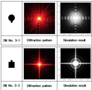 Fig. 5. Experimental results with increasing the value of b. +« > x 9   ¸_ z ´+« >   õ [þ tõ  @ /^  Ð { 9 u ô Ç 
