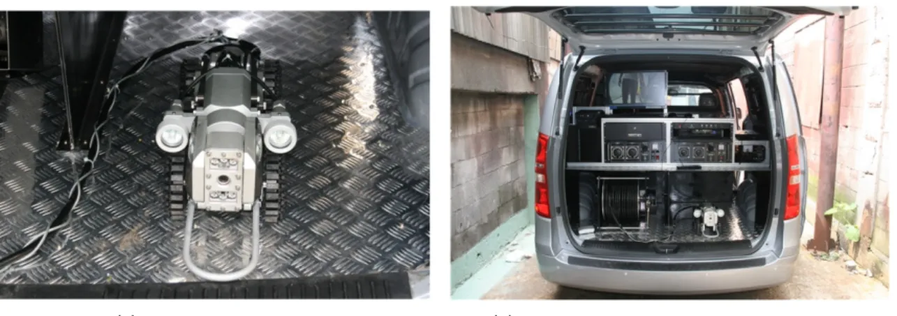 Fig. 4. Equipment for sewer pipe internal photographing analysis and CCTV