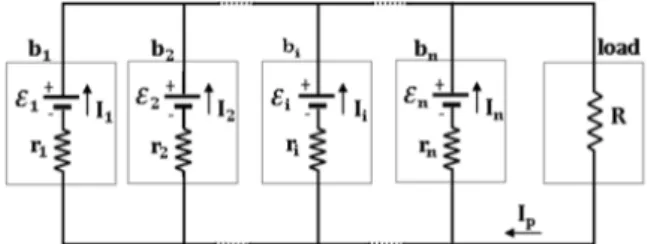 Fig. 4. The electric circuit of a parallel connection of n batteries connected to a load resistance R.