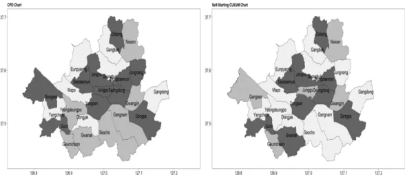 Figure 4.3 Change point estimates for CPD chart and SS-CUSUM chart: the white-, gray- and black-colored district means the occurrence of changepoint within 18 months, 18-30 months, over 30 months.