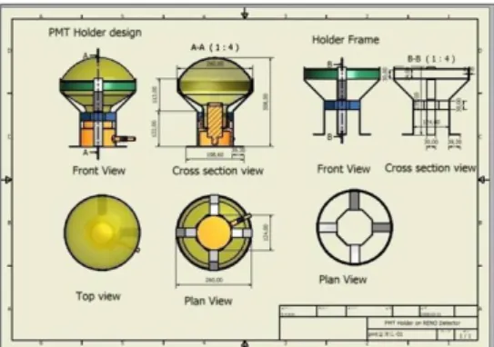 Table 1. Mechanical factor of stainless steel.