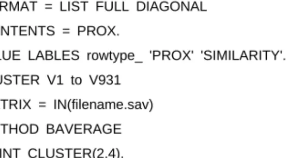 Figure 2.1 Syntax command of clustering for matrix input data.