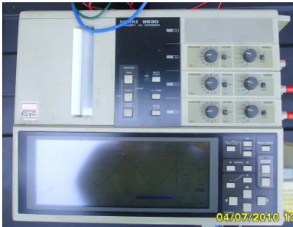 Fig. 5. The feature of the earth tester
