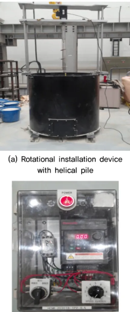 Fig. 9. Device and set up of rotational installation equipmentFig. 8. Installation of cone equipment