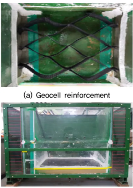 Fig. 4. Result of coefficient of horizontal permeability coefficient with filling materials