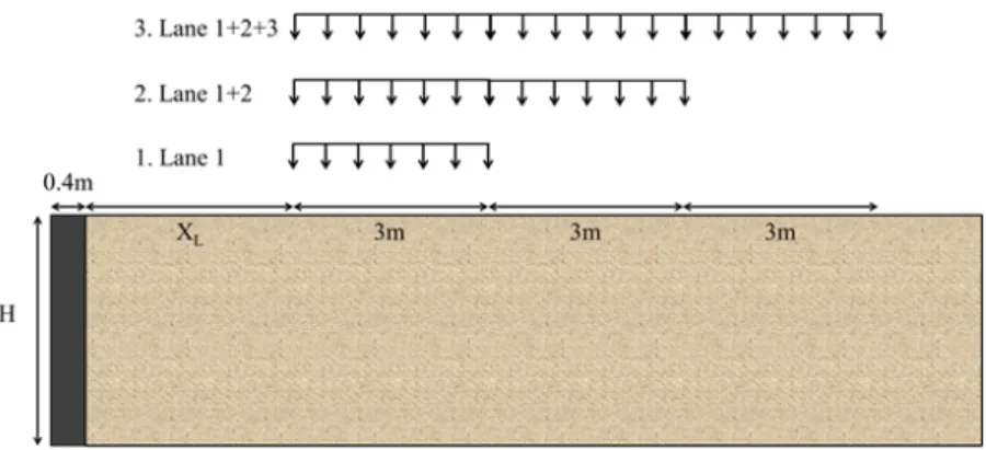 Fig. 5. Composition of mesh for numerical analysis