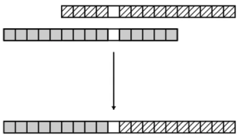 Fig. 1. The scheme for assemblying overlapping frag- frag-ments.  H × æu s  . y ` ¦  ´ú Ø ¦ M :\  ª Aá ¤ =å QÂ Òì rs   Ð: x ¸ú o  ¦ î  rX < Â Òì rëß s  æ ¼s Ù ¼ Ð î  rX < Â Òì r\   8 	 H  × æu \ ¦ Å Ò%3  