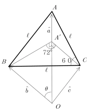 Fig. 4. Position vectors of apices of small equilateral triangle from the center of sphere.