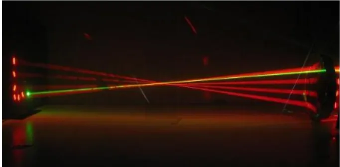 Fig. 4. Photograph of experimental setup using an LD multicolor light source.