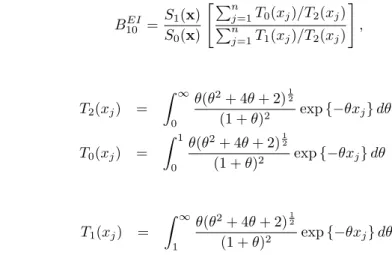 Table 3.1 shows the results of the averages and the standard deviations in parentheses of posterior probabilities