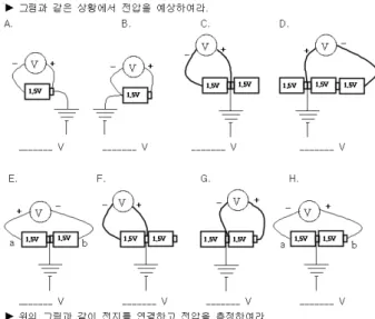 Fig. 15. Voltage measurement in a serial connection (Post-test problem 1). 3.   Ä ße È  + s ÇÊ Ý ÄZ ØV	Ä  Ê ê    ëH ½ ÓÉr &amp;ñ SX ô Ç > h¥Æ `¦   < ÆÒq t[þ t`¦  Z>  l  0 AK        ëH ½ Ó\  q K  èß 