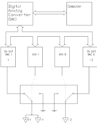 Fig. 3. The working principle of the 3-legged walker. 3lu ^ H ß ¼ ¦ Á º îr Û ¼_  Y UÛ ¼ Ð ÷ &amp;# Q e  ¦ PZTÈ ÓÚÔ _   o [þ tÉr   ¦ ! 9îr ·ú   è  Ð ÷ &amp;# Q e Ü ¼Ù ¼ Ð  o _  U  ´s  Âú ª t   íH çß &amp;h