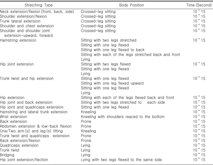 Table  2.  Stretching  Exercise  Programme