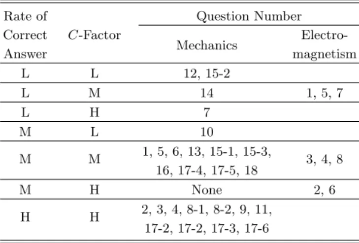 Fig. 6. Figure in M15-2. · M14 H /BN l  $ ½ Ós  e H â Ä º\  Ã ºf  0 A Ð ~   Óüt ^  þ j ¦&amp;h  t  ` ¦  H X <  o H r çß õ   r   {  t  b # Qt H X <  o H r çß `¦ q  §  H ëH ] j 
