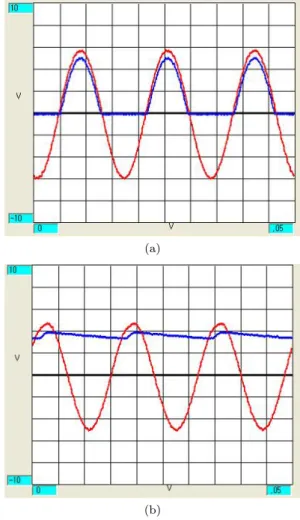 Fig. 3. Rectifier circuit.
