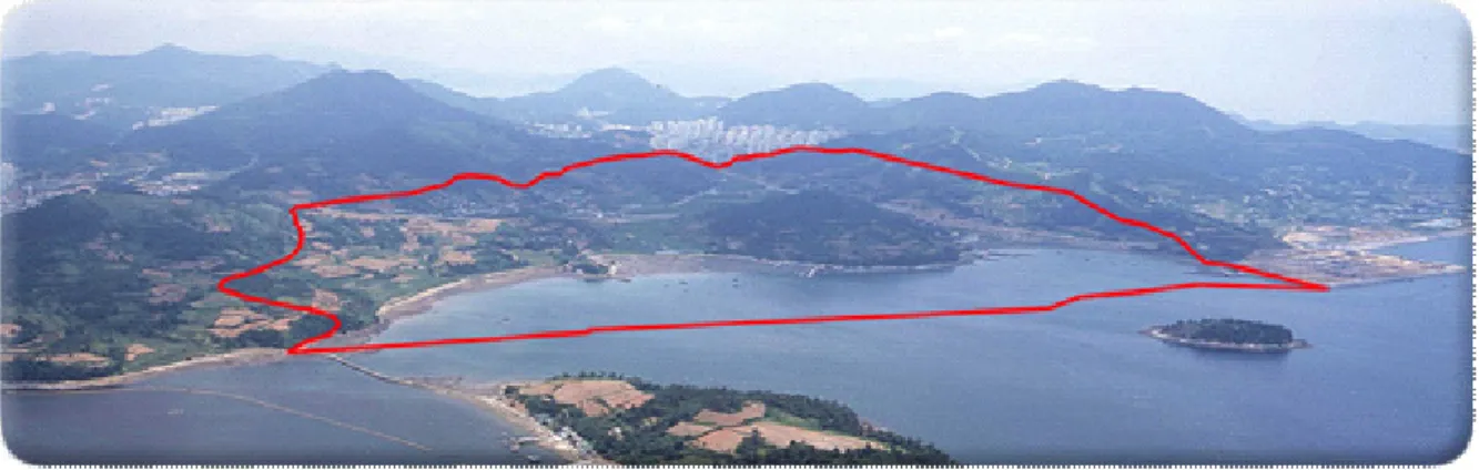 Fig. 1. Field Density Test Procedure