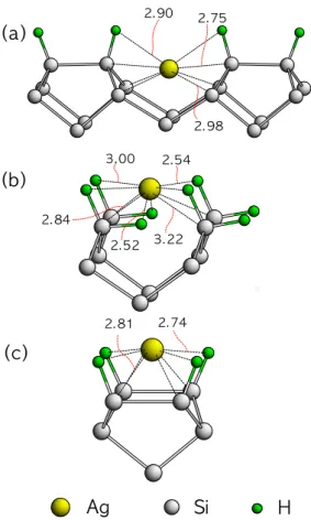Fig. 2. Perspective views of the most stable adsorption structures with Ag at the (a) C, (B) HP, and (C) P sites on the 2×1, 1×1, and 3×1 surfaces, respectively