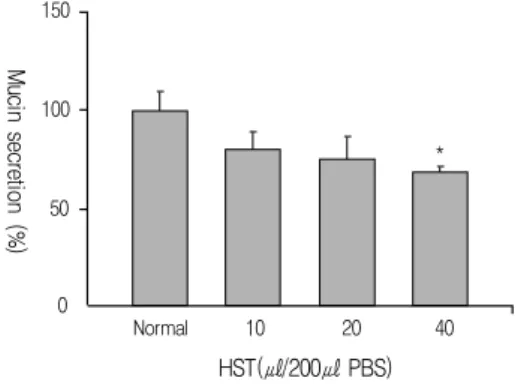 Fig. 1. Fig. 2.