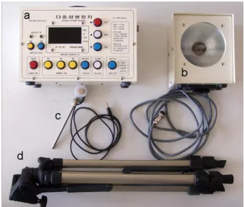 Fig. 3. Digital stroboscope (jh-11000-micro). a: power supply and controller, b: light source (Xe flashlamp), c: