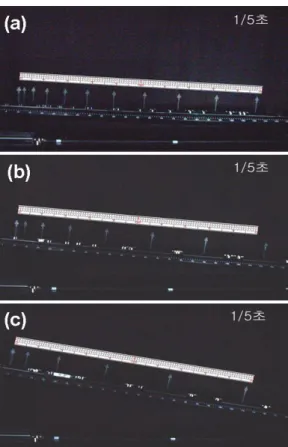 Fig. 9. Photographs of objects sliding down the air track with different inclinations
