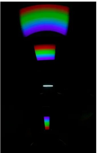 Fig. 9. Mercury lamp spectrum.
