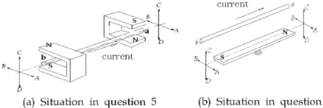 Table 4. Student responses about directions of force on both ends (a, b) of current wire located in two horseshoe magnets.