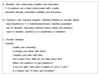 Fig. 1. An example of teaching and learning strategy adapting epistemological resources.