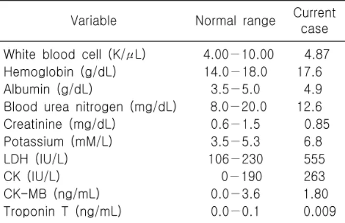 Fig.  1.  Initial  12-leads  electrocardiogram  showing  T-in- T-in-version  in  V  leads.