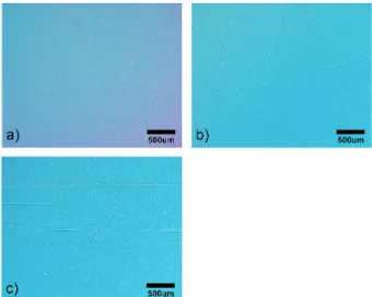 Fig. 2. XRD traces of the GaN films grown on Si (111) substrate with LT AlN interlayer thickness.