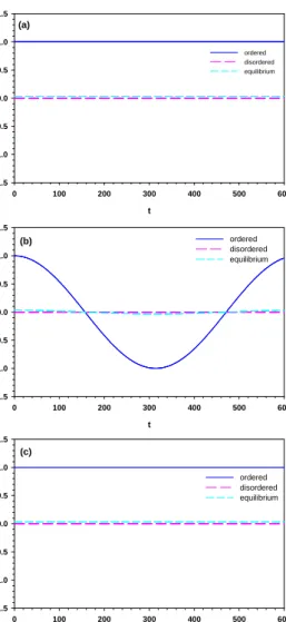 Fig. 5ü < Fig. 6 É r y  y   3> h_  " f Ð   É r  íl  ¸| 	 \ 