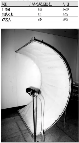 Fig. 2. OKN screen for OKN and OKAN and OKAN in sit- sit-ting position in lateral recumbent position