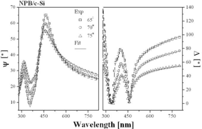 Fig. 6. Comparison of the measured absorbance with the calculated absorption-coefficient spectra.