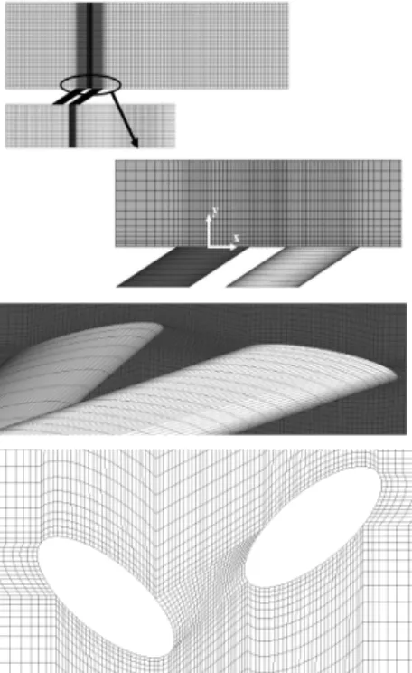 Fig.  2  Example  of  computational  grids