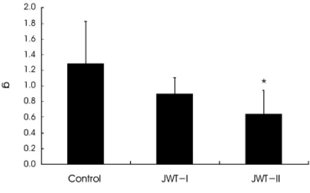 Fig. 4. Fig. 5.
