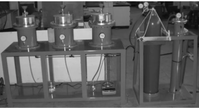 Fig. 5. Permeability of cement mixtures including fly ash for  various curing times