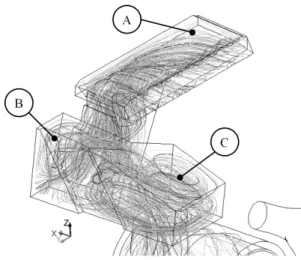 Fig.  2  흡기시스템의  명칭  및  변수들 Fig.  3  흡기시스템의  격자시스템  및  해석  도메인 본 연구에서는 흡기시스템의 압력손실을 개선하기 위하여  형상변수에  따른  파라미터  연구를  수행하였으며,  형상변화 는 다른 부속품과의 간섭이 일어나지 않는 범위 내에서 수정  가능한 부분을 선택하였다
