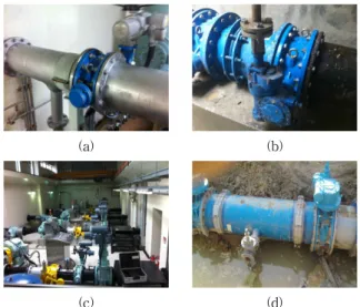 Fig. 1 Example of the operating conditions for butterfly valves (a) drainage pump room (b) water pump room (c) filtration room (d) water pipe underground
