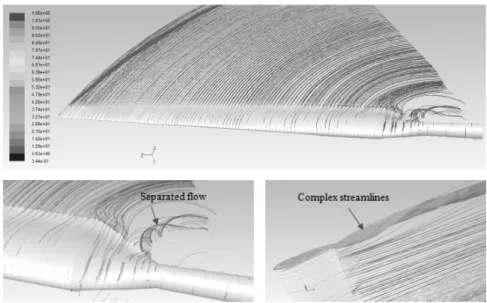 Fig.  6  Surface  streamlines  on  suction  side  for  wind  speeds  of  6m/s,  8m/s,  10m/s  and  12m/s 
