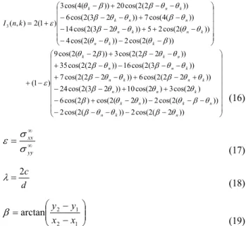 Table 3. Configuration of two arbitrary segments that are located  fairly far ( d  ＞  c ) from each other
