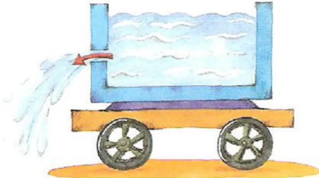 Fig. 1. The figure of the book A on page 50 with the caption “Research 3: Force predicts the motion.”