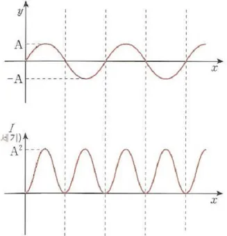 Table 6. Number of pages for each part.