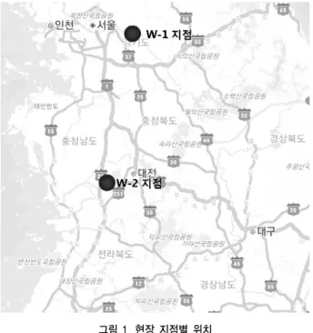 그림 1. 현장 지점별 위치 표 1. 도로 공사 현장 내 비점오염원 모니터링 지점 특징 지역 공사 단계 현장 세부 특성 집수 면적(m 2 ) W-1  지역 공사 초반 도로 기층 조성 1049.00 W-2  지역 공사 종반 도로 노면 포장 3306.48 (a) W-1 지역 (b) W-2 지역2003)