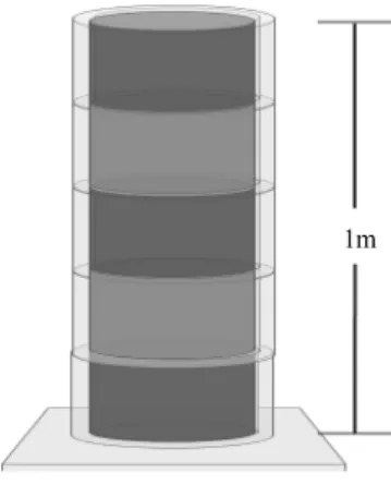 Fig. 3. Concepts of laboratory model test