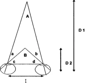 Fig. 2. Retinal disparity and convergence angle differ- differ-ence. III. ÷m Ç]M ö Uê s0nÉ :r  ½ ¨\ " fH Ò o¾ú \   É r "é ¶H y õ  Ïã J]X Ò¦ õ _ 'a > \¦  ¸ K   Ð ¦, < ÆÒq t[þt s  ëH ] j\¦ K  K   H õ