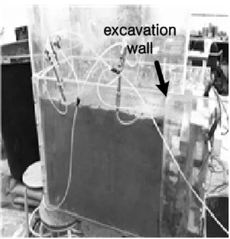 Fig. 1. Reduced-scale model test setup Freezer Test box FreezerTDS-303 Notebook Model retaining  wallChamber
