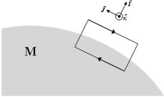 Fig. 2. A square with the material located partially in- in-side.   o À Óx9  ¸ Ä » ¸÷ &amp;H s  Qô Ç  õ \  @ /K   §õ " f\ " fH Õ ª s Ä » Ô ¦ 5Å q&amp;h  â >   &amp;ñ Ü ¼ ÐÂ Ò'   ¸H כ	 s   ¦ [O &#