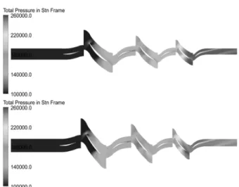 Fig.  2.  Mach  Number  Distributions  from  CFD  Results