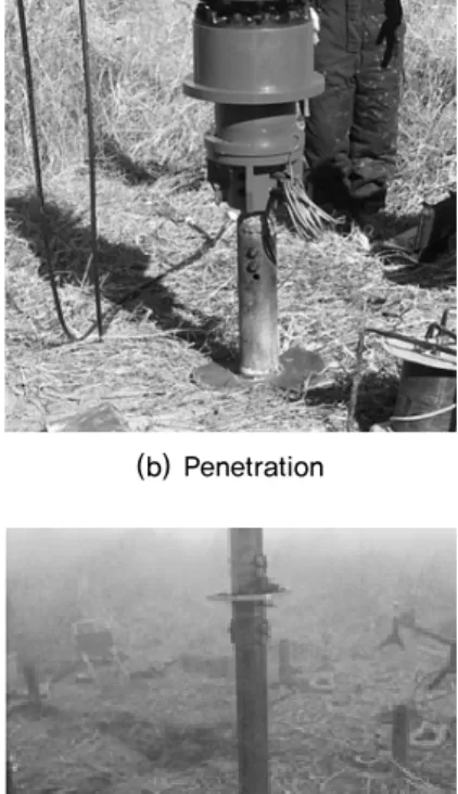 Fig. 3. Helical pile installation procedures