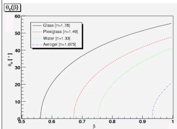 Fig. 1 \ " f  Ð1 p w s , { 9 &amp; ñ ô  Ç B | 9 \ " f ^ E $  ïá Ô 4  ¤  