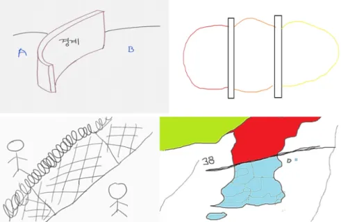그림 4. 수업 이전 학습자들의 경계에 대한 도식 그림 5. 수업 이후 학습자들의 경계 개념에 대한 정의 체계의 변화와 이를 토대로 한 비판적 세계시민성 함양 을 위해 ‘비판적 경계 읽기’ 수업을 6차시에 걸쳐 진행했 으며, 교수·학습 이후 학생들의 경계에 대한 정의와 도 식, 즉 표상 체계의 변화를 알아보기 위해 사전 과제와  동일하게 수업 이후 ‘워드 클라우드’를 활용하여 비교· 분석을 진행하였다